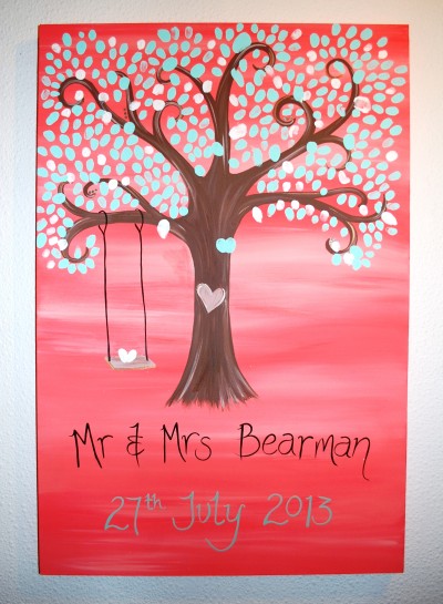 Wedding Art Made Easy